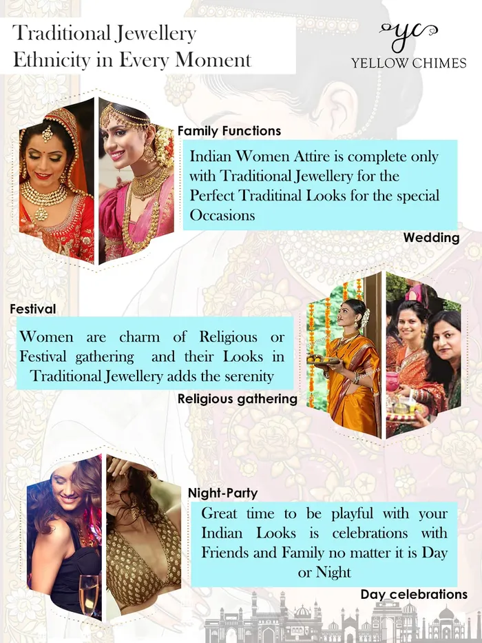 Yellow Chimes Head Chain for Women Traditional Headband Gold Plated Kundan Studded Hairband Matha patti Jewellery Necklace for women and Girls Yellow Chimes Earrings